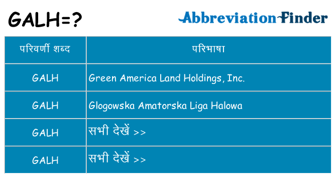 galh का क्या अर्थ है