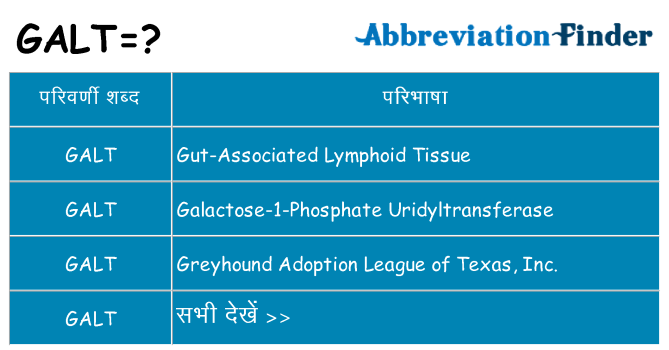 galt का क्या अर्थ है