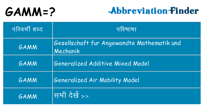 gamm का क्या अर्थ है