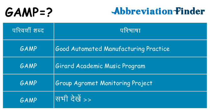gamp का क्या अर्थ है