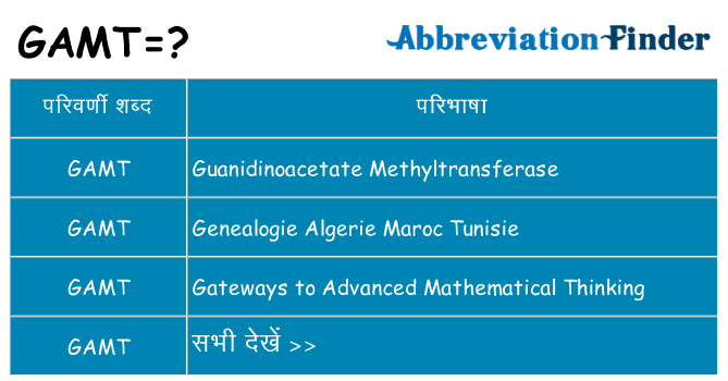 gamt का क्या अर्थ है
