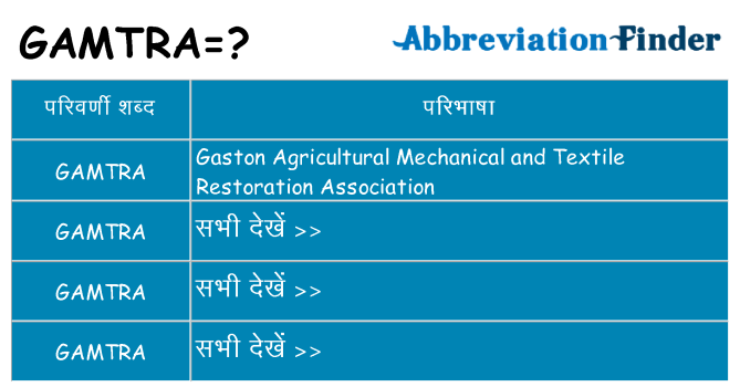 gamtra का क्या अर्थ है