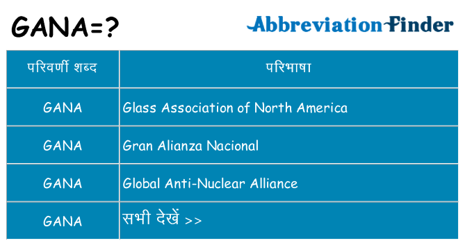gana का क्या अर्थ है