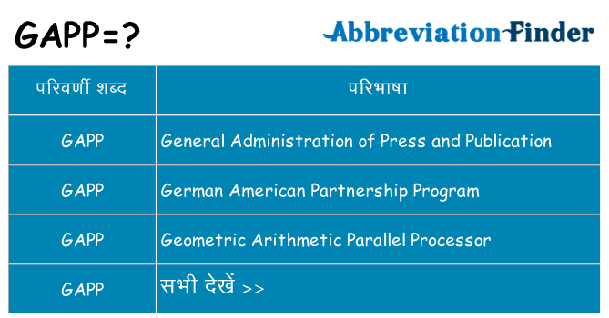 gapp का क्या अर्थ है