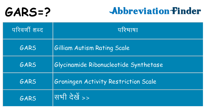 gars का क्या अर्थ है