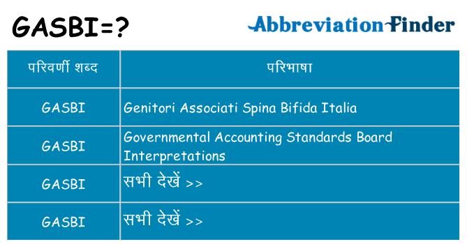 gasbi का क्या अर्थ है