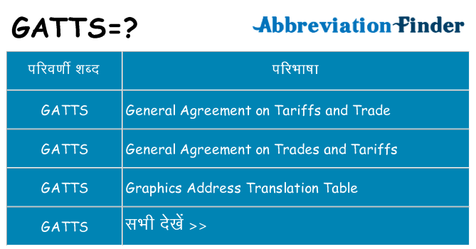 gatts का क्या अर्थ है