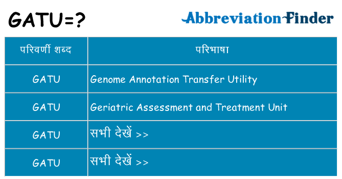 gatu का क्या अर्थ है