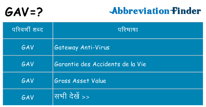 gav का क्या अर्थ है