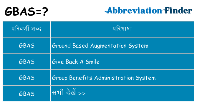 gbas का क्या अर्थ है
