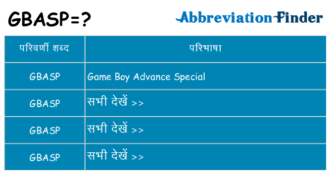 gbasp का क्या अर्थ है