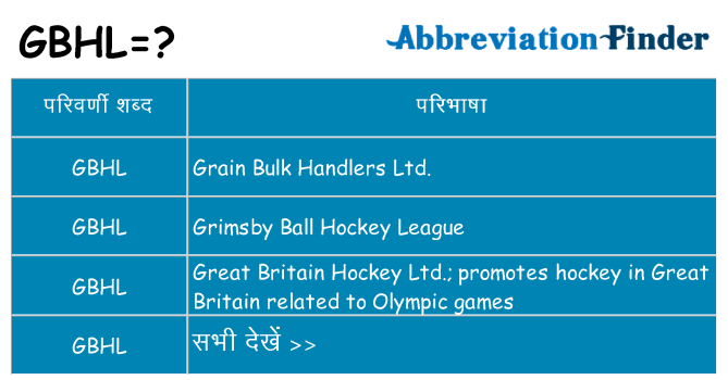 gbhl का क्या अर्थ है