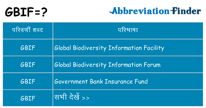 gbif का क्या अर्थ है