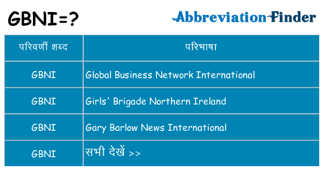 gbni का क्या अर्थ है