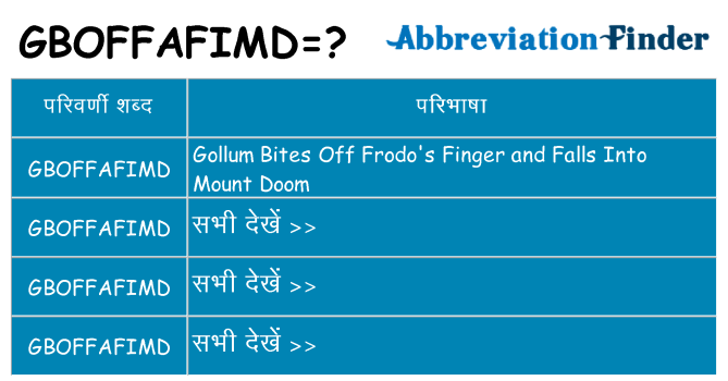 gboffafimd का क्या अर्थ है