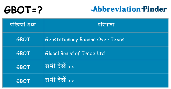 gbot का क्या अर्थ है