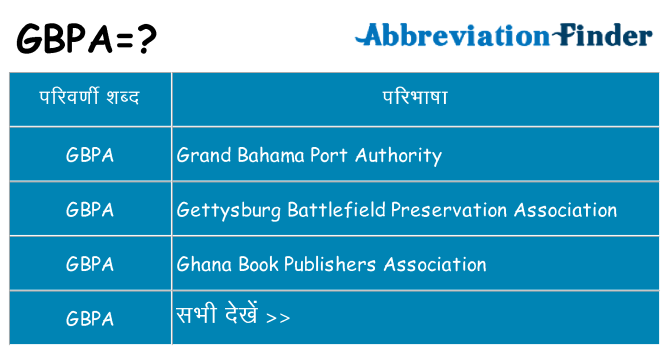 gbpa का क्या अर्थ है