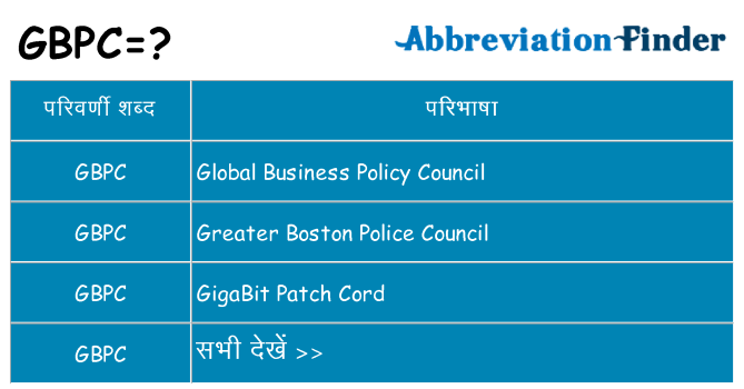 gbpc का क्या अर्थ है