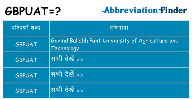 gbpuat का क्या अर्थ है