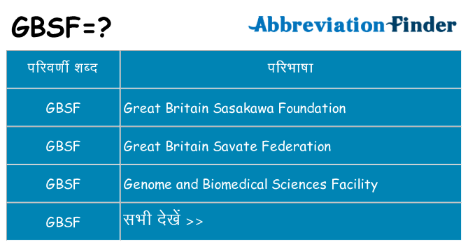 gbsf का क्या अर्थ है