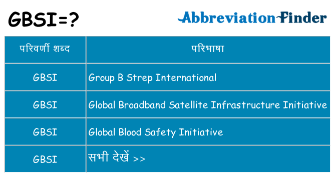 gbsi का क्या अर्थ है