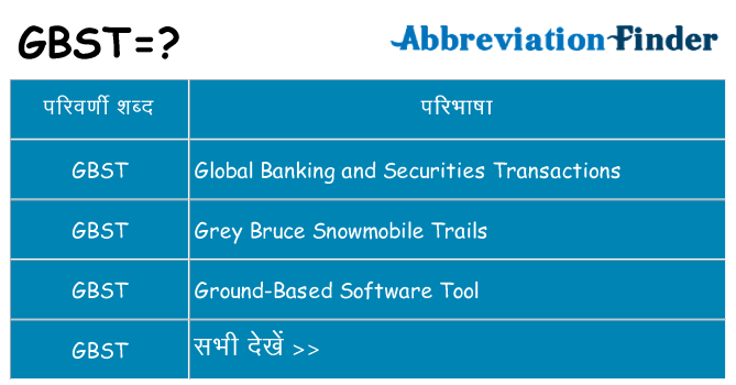 gbst का क्या अर्थ है