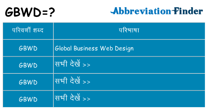 gbwd का क्या अर्थ है