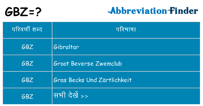 gbz का क्या अर्थ है