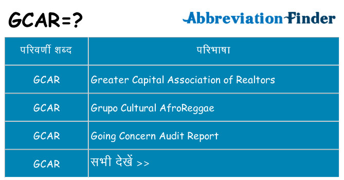 gcar का क्या अर्थ है