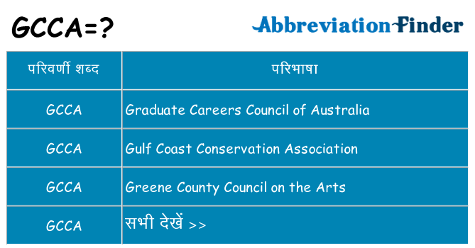 gcca का क्या अर्थ है