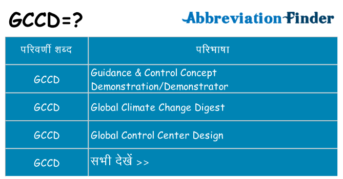 gccd का क्या अर्थ है