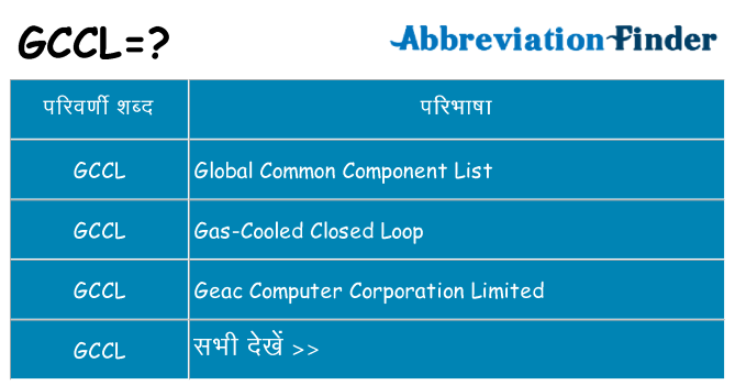 gccl का क्या अर्थ है