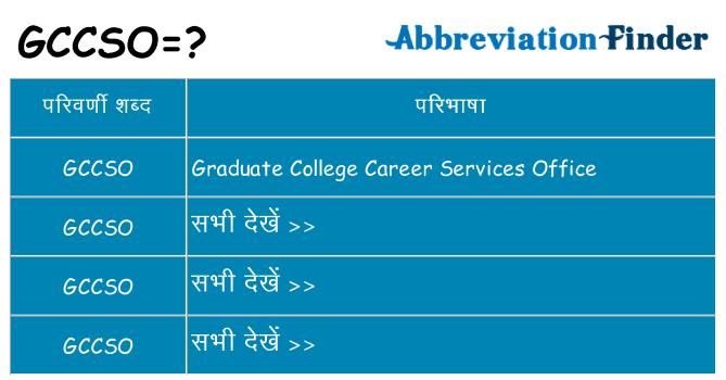 gccso का क्या अर्थ है