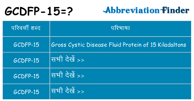 gcdfp-15 का क्या अर्थ है