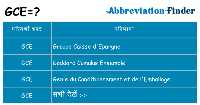 gce का क्या अर्थ है