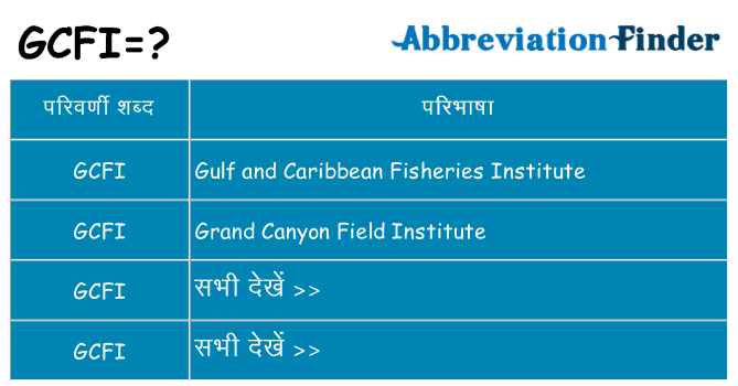 gcfi का क्या अर्थ है