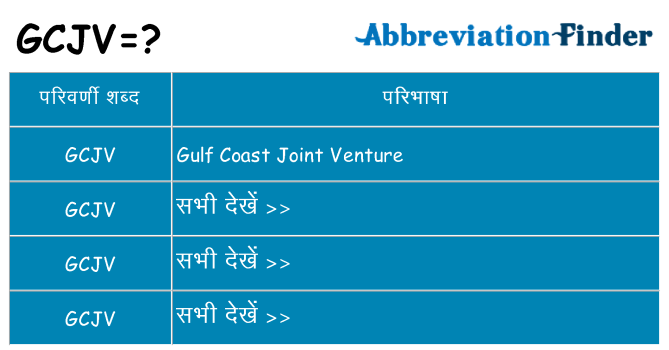 gcjv का क्या अर्थ है