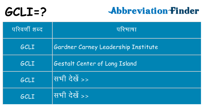 gcli का क्या अर्थ है