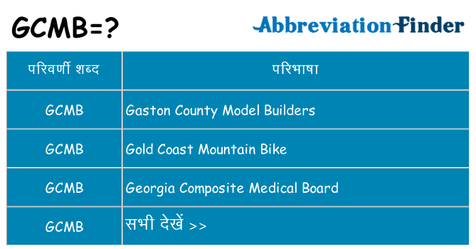 gcmb का क्या अर्थ है