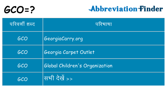 gco का क्या अर्थ है