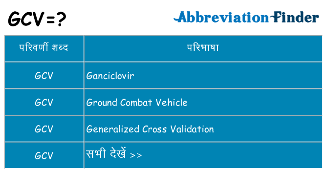 gcv का क्या अर्थ है