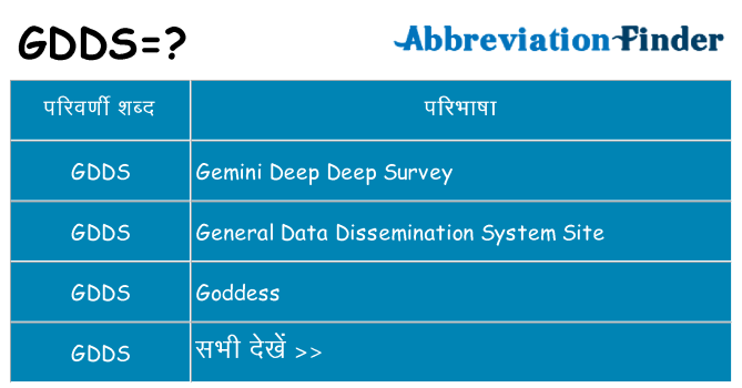 gdds का क्या अर्थ है