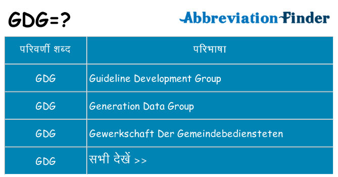 gdg का क्या अर्थ है