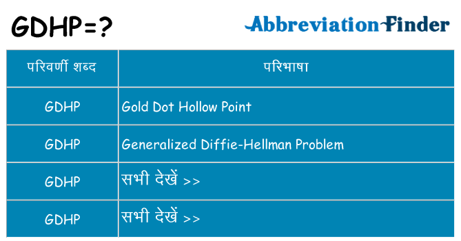 gdhp का क्या अर्थ है