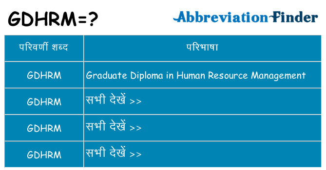 gdhrm का क्या अर्थ है