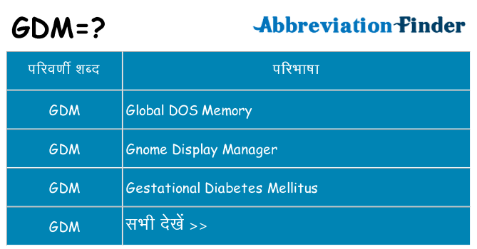 gdm का क्या अर्थ है