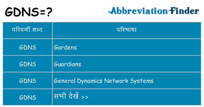 gdns का क्या अर्थ है