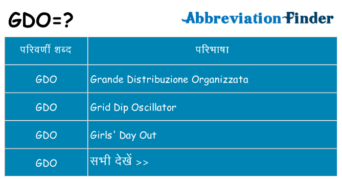 gdo का क्या अर्थ है