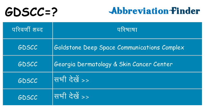 gdscc का क्या अर्थ है