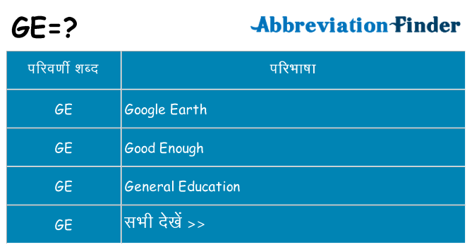 ge का क्या अर्थ है